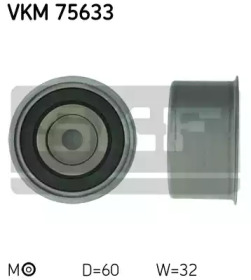 Ролик (SKF: VKM 75633)